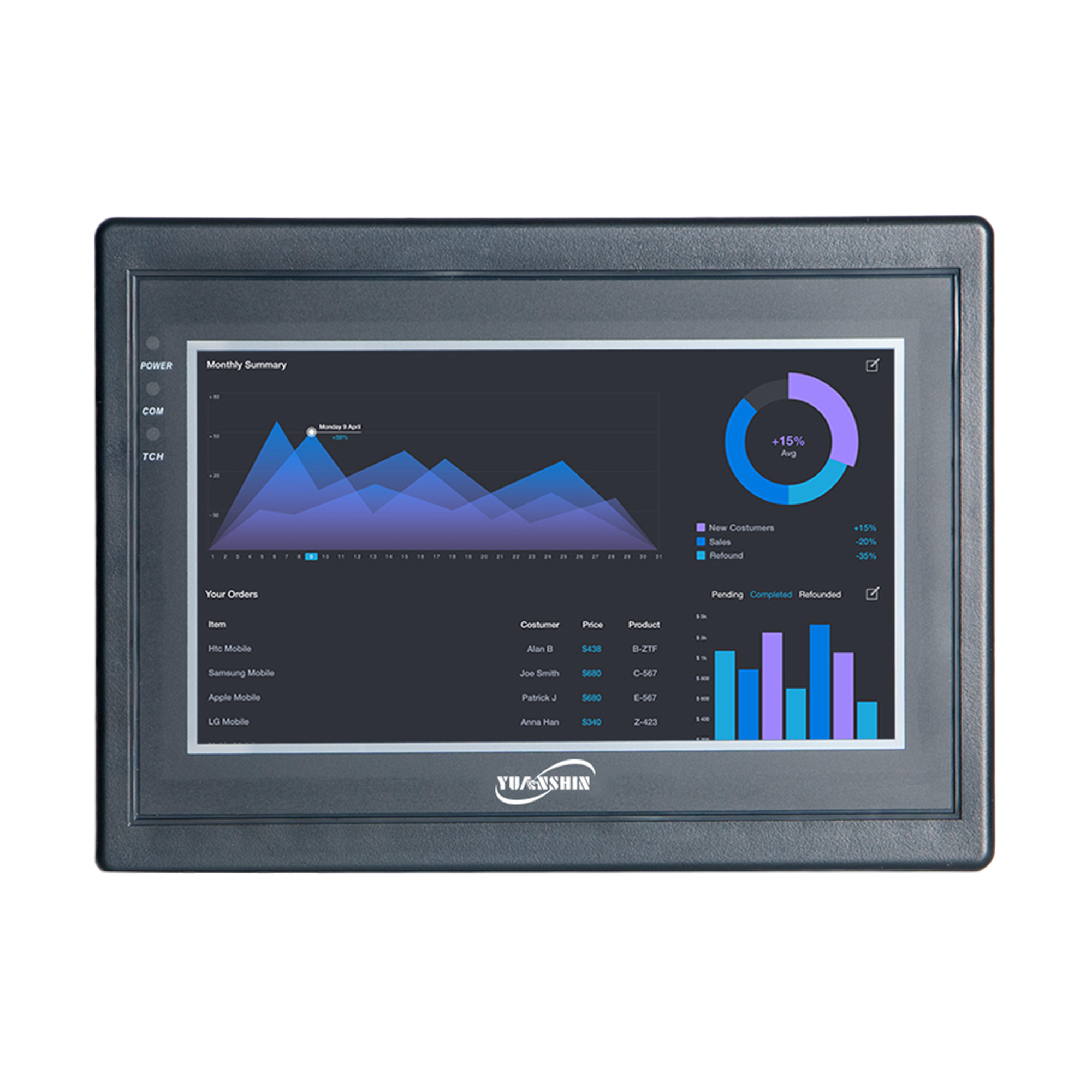 GD10 Series Mini VFD Drives