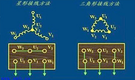  Frequency Inverter Star and Delta Connection